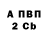 Бутират Butirat Immortal Den